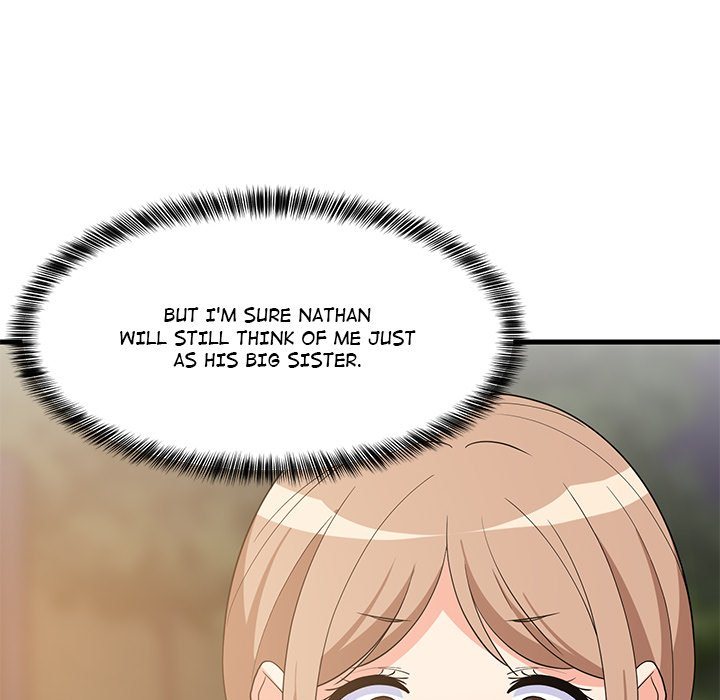 18+ College Grades Skyrocketing Chapter 54 page 55