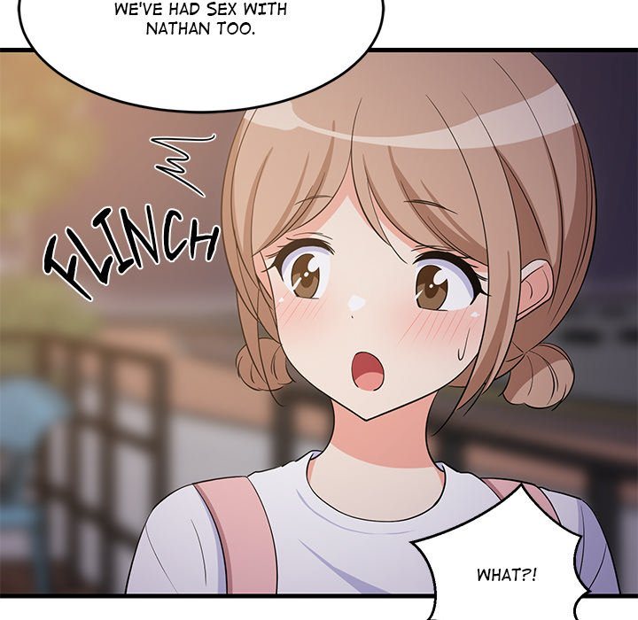 18+ College Grades Skyrocketing Chapter 54 page 64