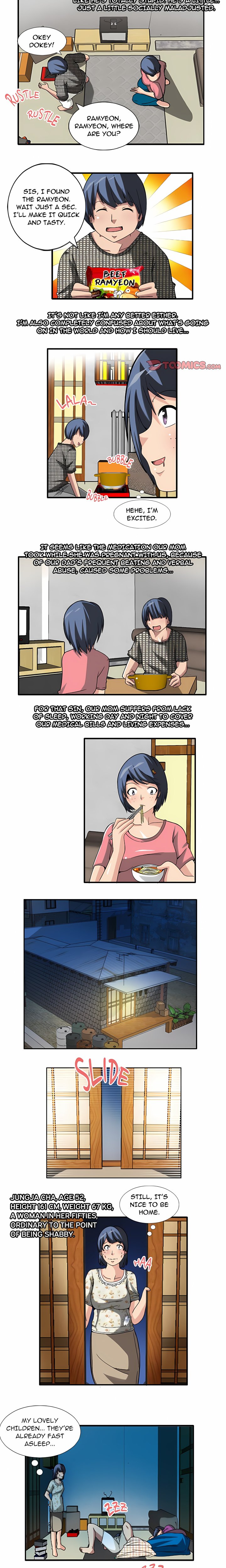 18+ Confessions at the Love Clinic Chapter 9 page 2