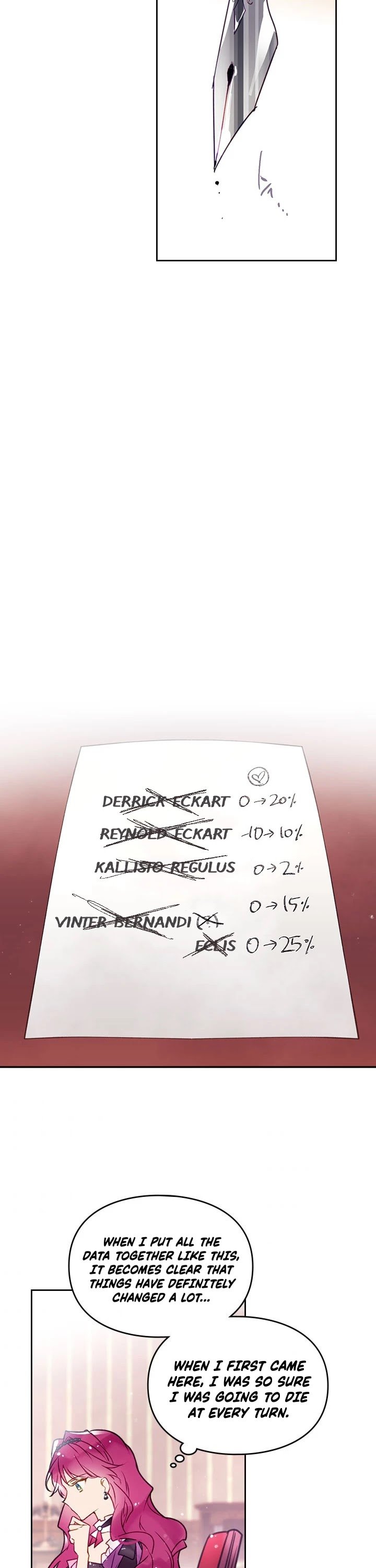 18+ Death Is The Only Ending For The Villainess Chapter 38 page 21