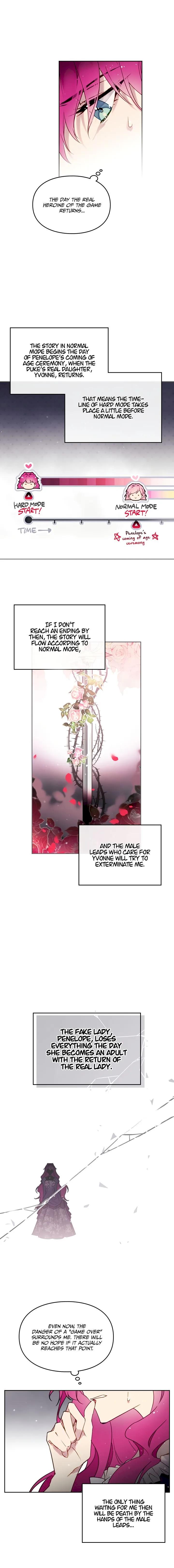 18+ Death Is The Only Ending For The Villainess Chapter 5 page 9