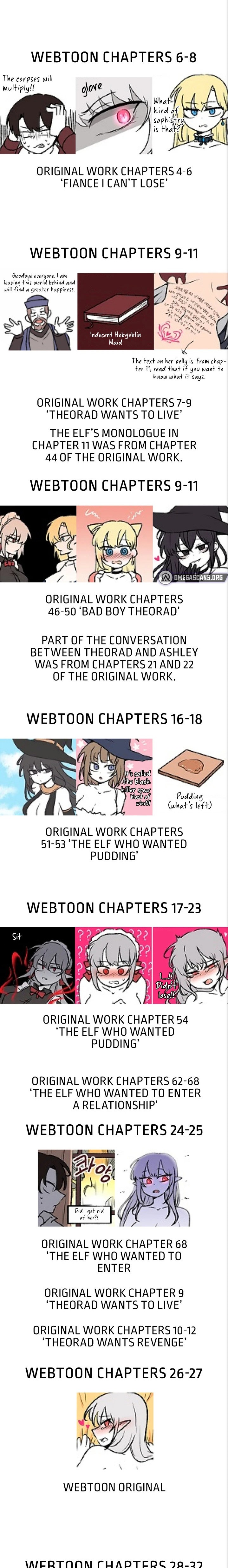 18+ Elf Who Likes To Be Humiliated Chapter 58.5 page 2