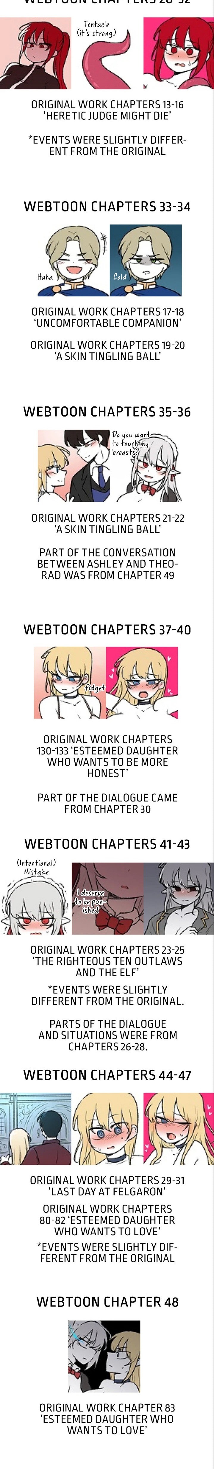 18+ Elf Who Likes To Be Humiliated Chapter 58.5 page 3