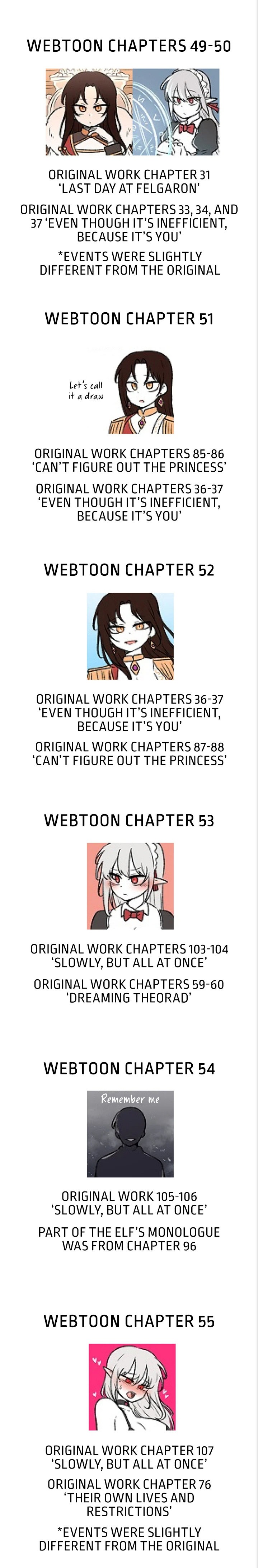 18+ Elf Who Likes To Be Humiliated Chapter 58.5 page 4