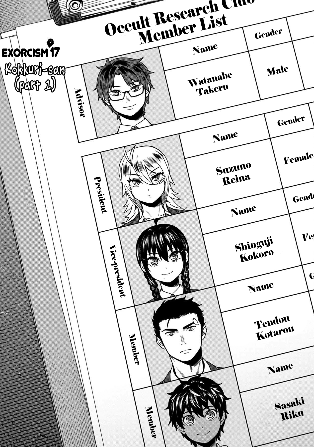 18+ Furyou Taimashi Reina Chapter 17 page 1