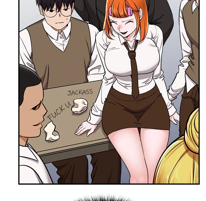 18+ Hypnotist Security Guard Chapter 2 page 198