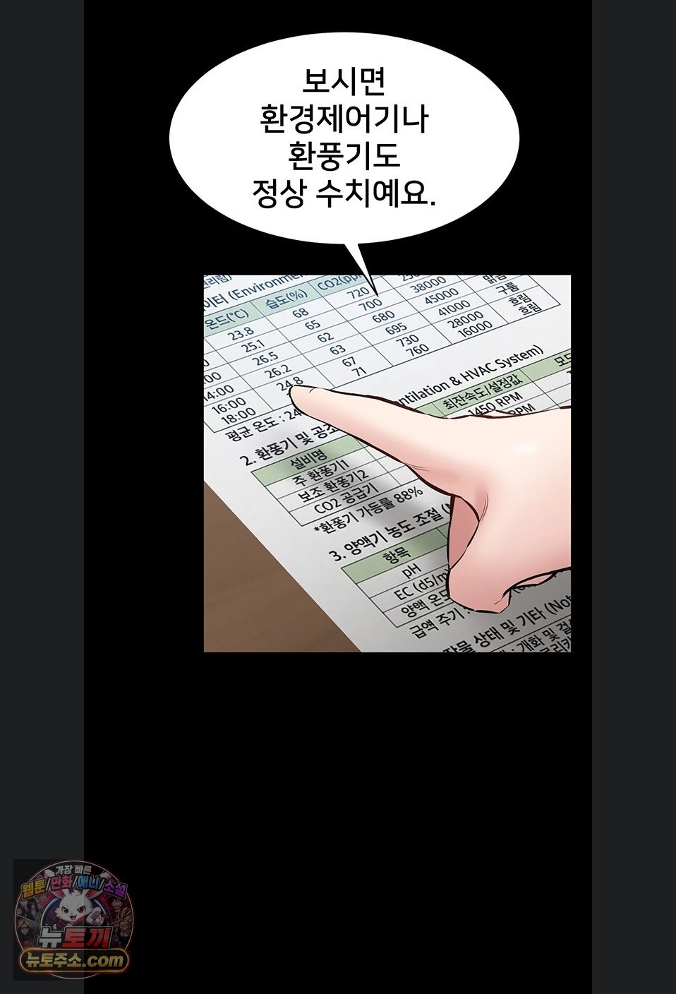 18+ I Want To Work Quietly Raw Chapter 27 page 81