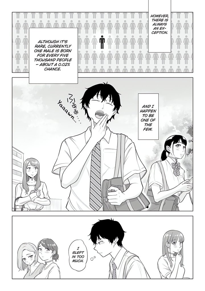 18+ In a World Where Males Are Nearly Extinct, Semen Has Become a Precious Resource Chapter 1 page 4