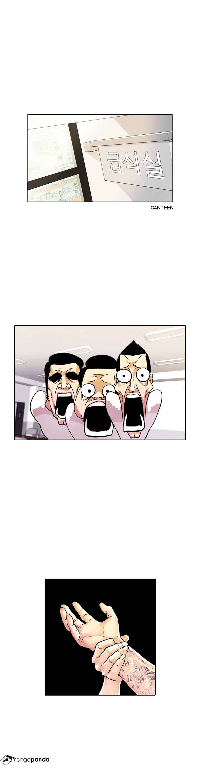 18+ Lookism Chapter 10 page 2
