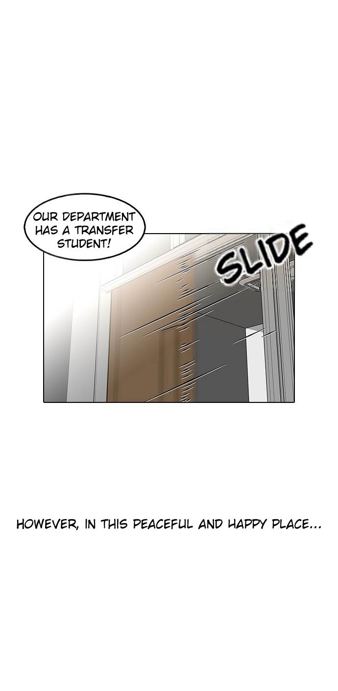 18+ Lookism Chapter 121 page 54