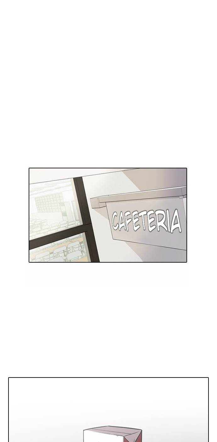 18+ Lookism Chapter 124 page 32