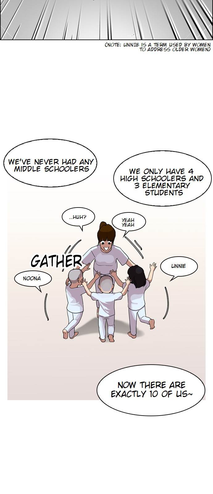 18+ Lookism Chapter 134 page 37