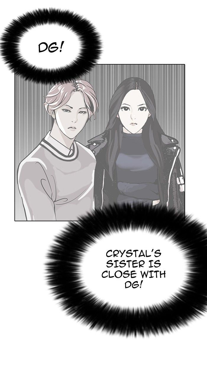 18+ Lookism Chapter 142 page 20