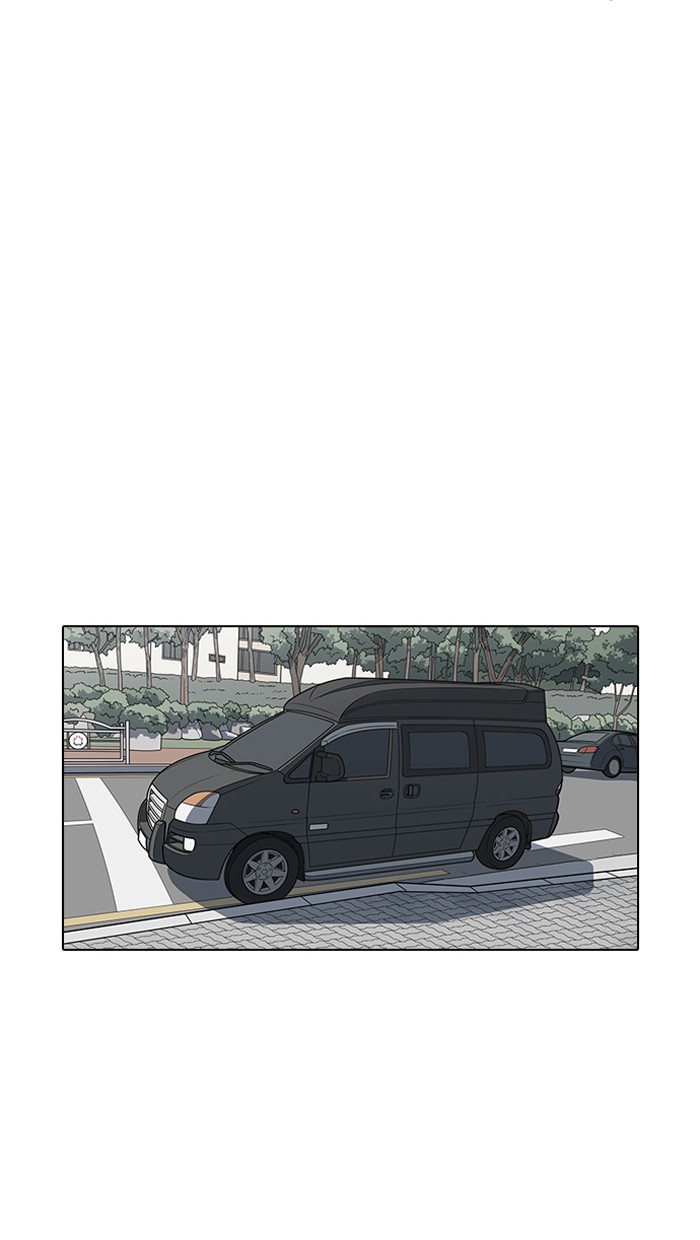 18+ Lookism Chapter 146 page 32