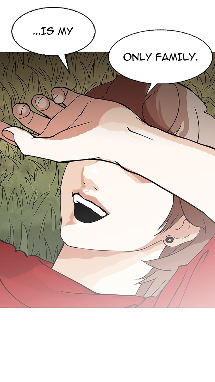18+ Lookism Chapter 149 page 83