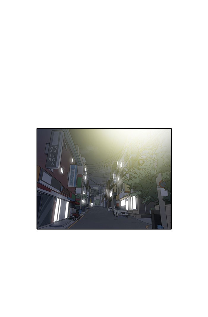 18+ Lookism Chapter 152 page 1