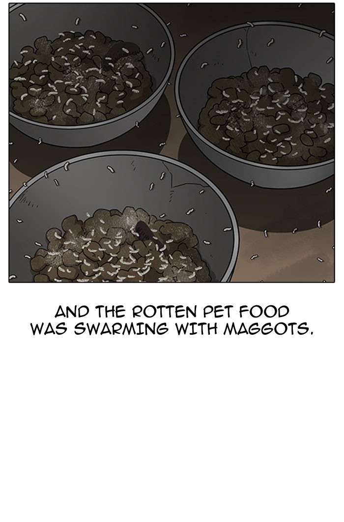 18+ Lookism Chapter 152 page 78