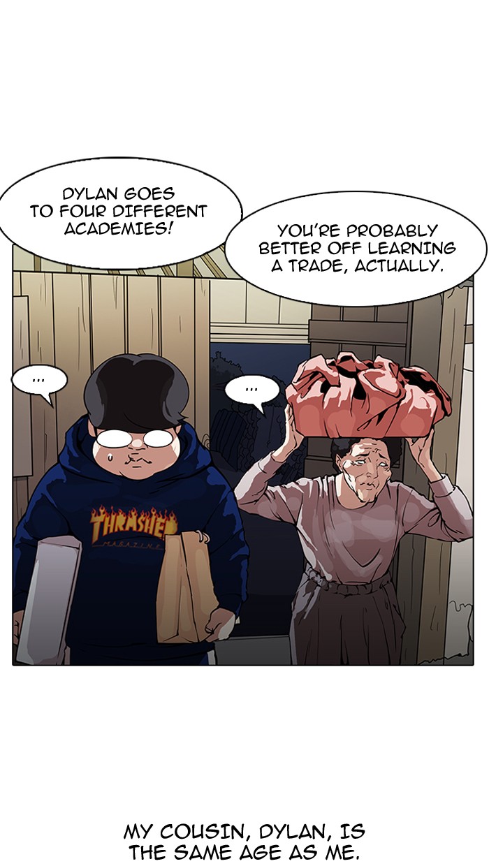 18+ Lookism Chapter 153 page 35