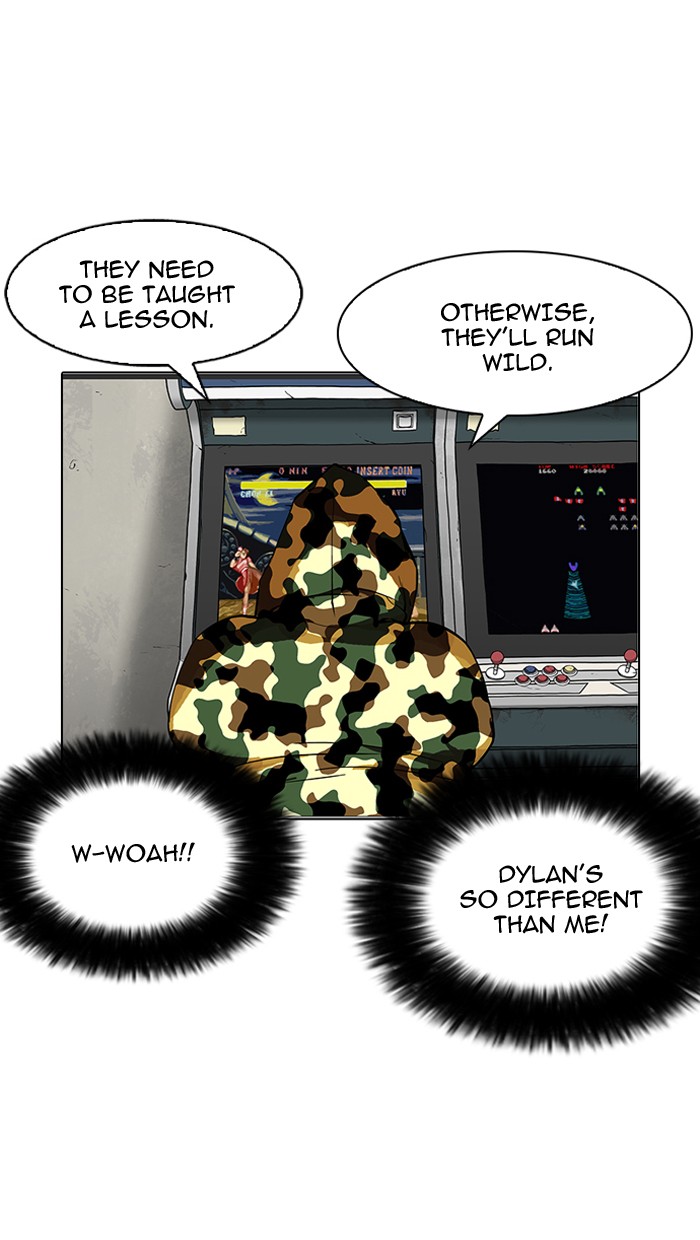 18+ Lookism Chapter 155 page 88