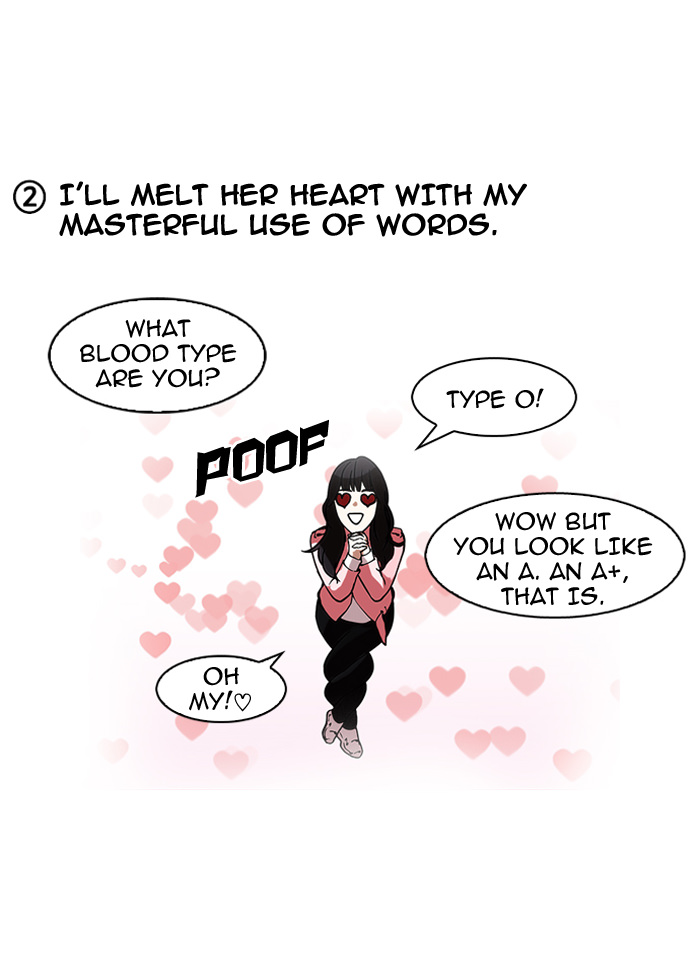 18+ Lookism Chapter 156 page 92