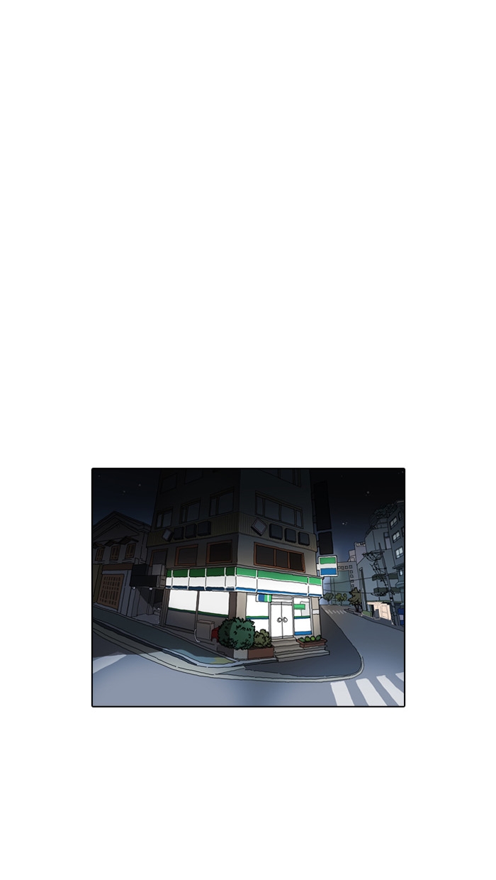 18+ Lookism Chapter 162 page 103