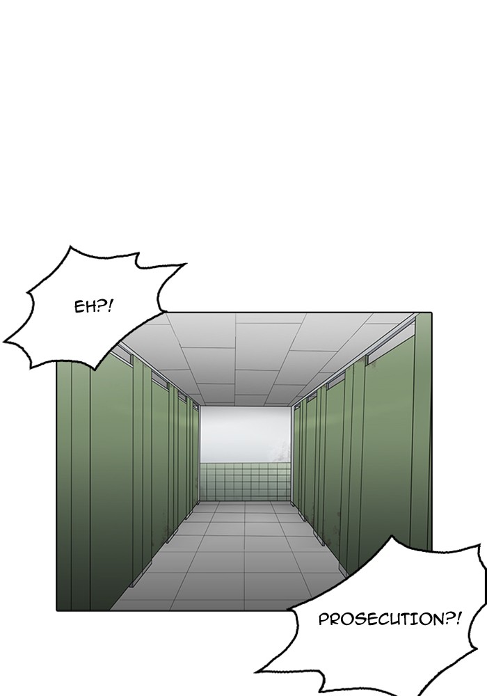 18+ Lookism Chapter 165 page 96
