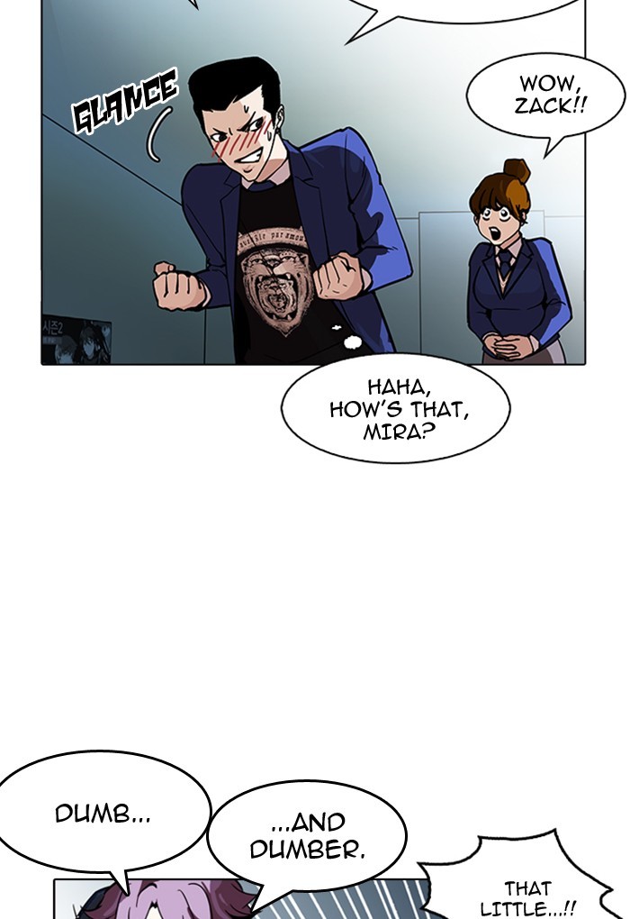 18+ Lookism Chapter 168 page 80