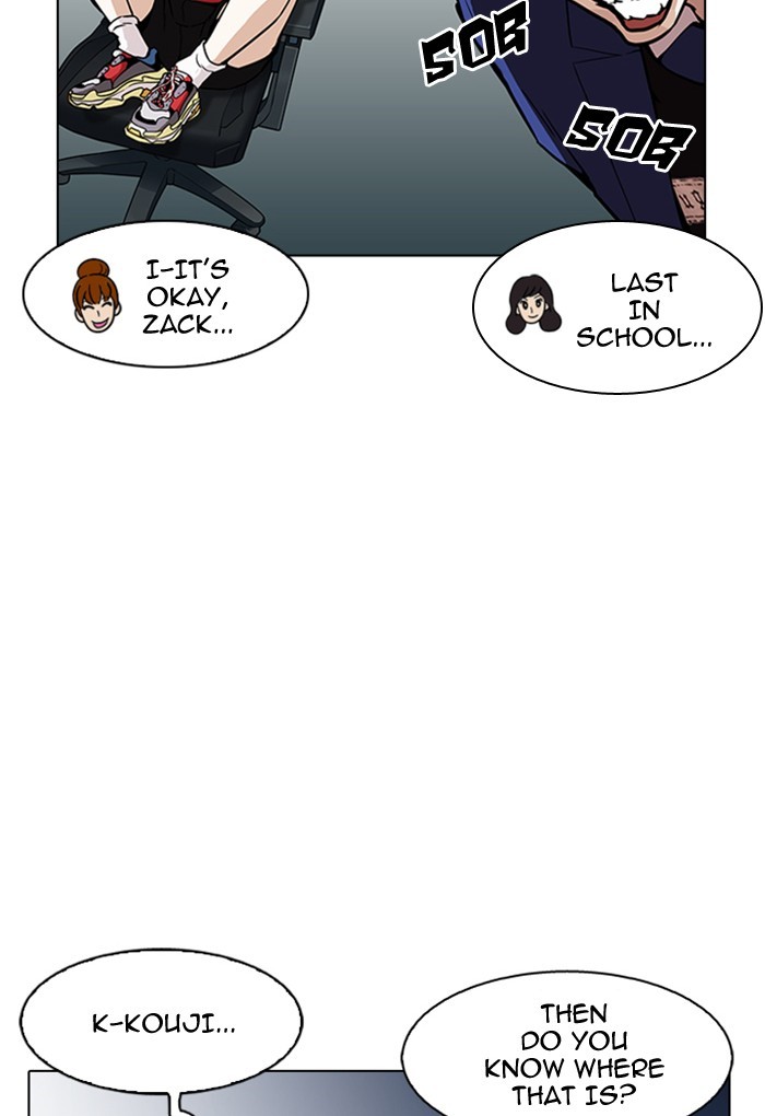 18+ Lookism Chapter 168 page 87