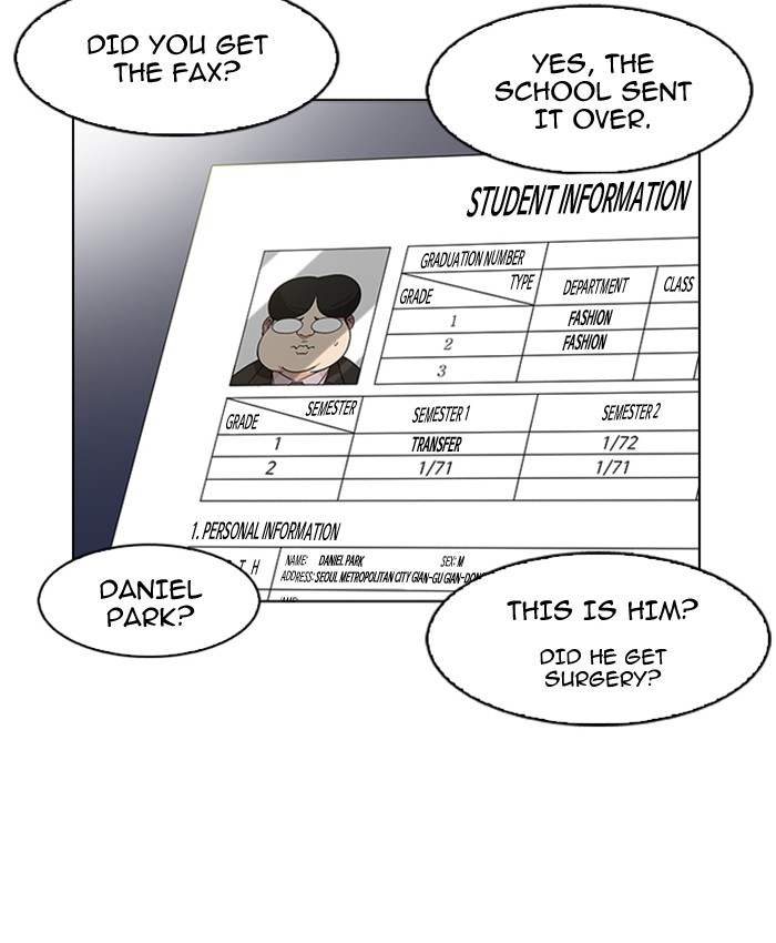 18+ Lookism Chapter 173 page 80