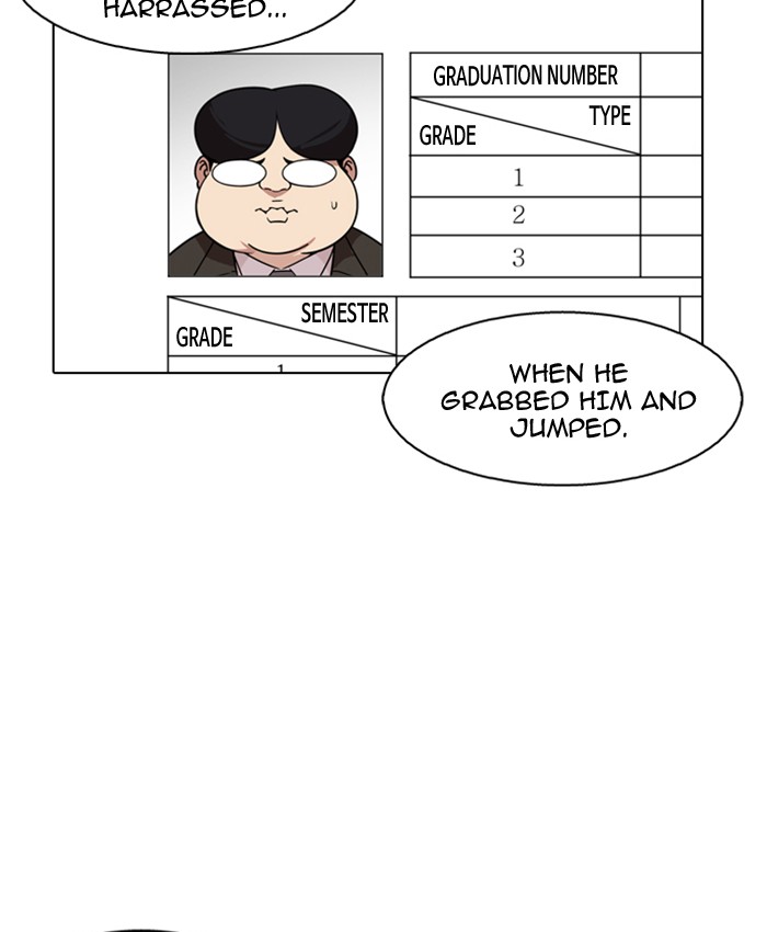 18+ Lookism Chapter 173 page 84