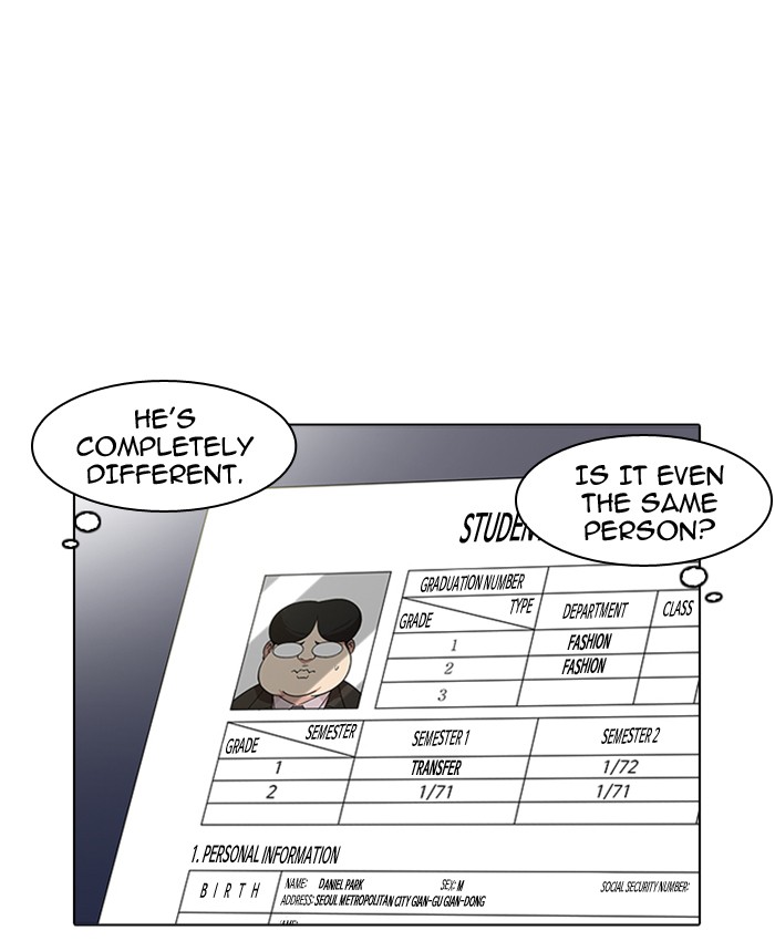 18+ Lookism Chapter 173 page 125