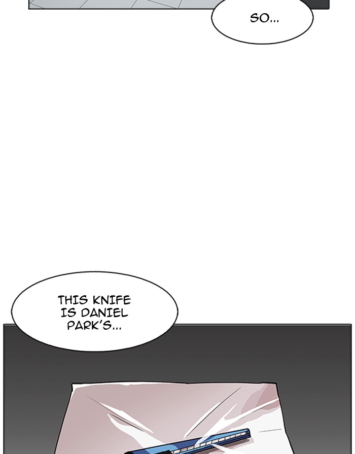 18+ Lookism Chapter 175 page 3