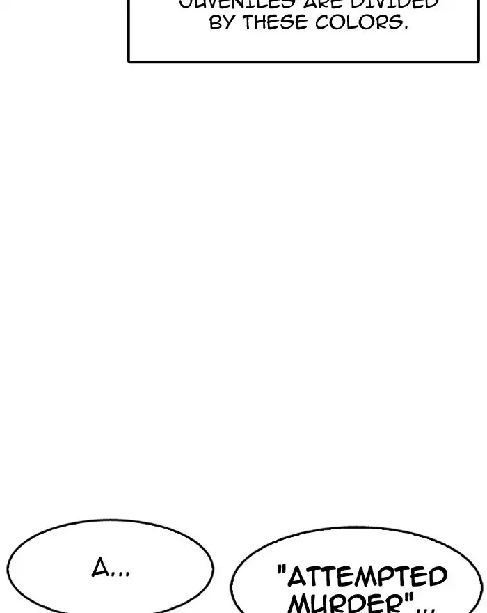 18+ Lookism Chapter 180: Ep.180: Juvenile Prison (01) page 49