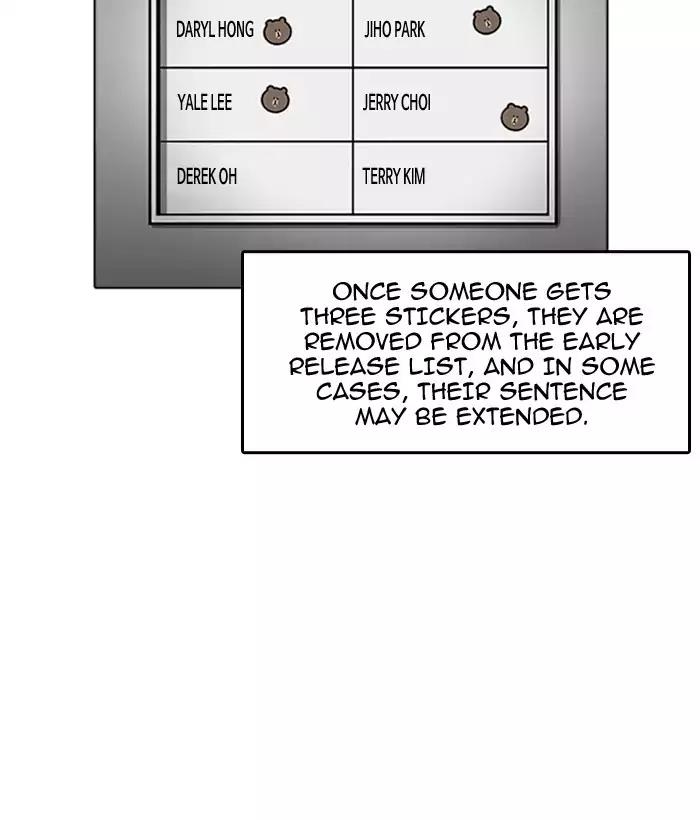 18+ Lookism Chapter 181: Ep.181: Juvenile Prison (2) page 78