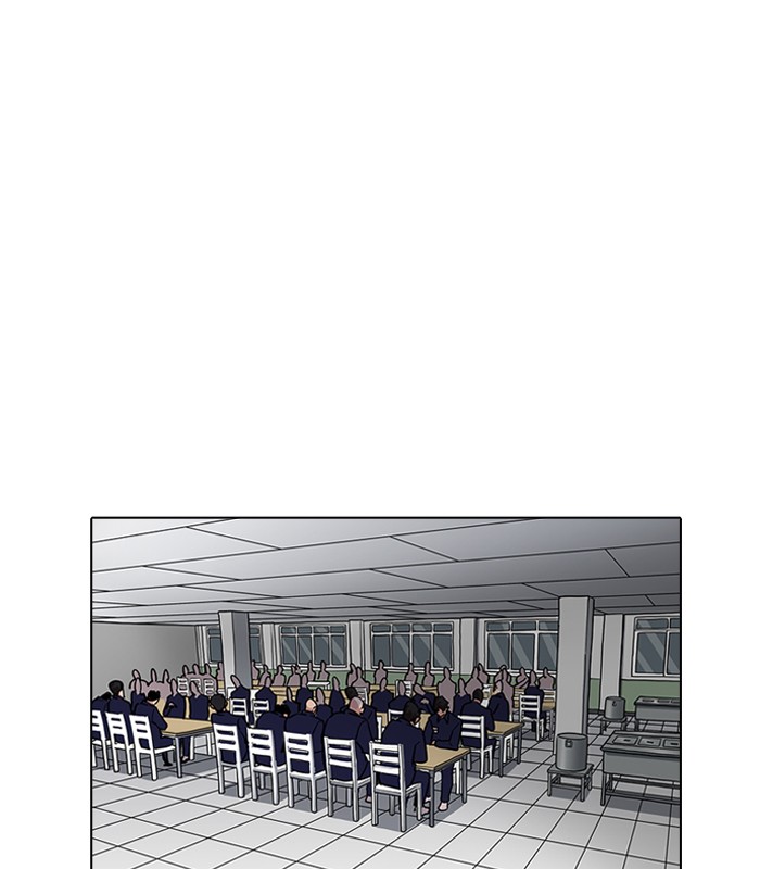 18+ Lookism Chapter 184 page 8