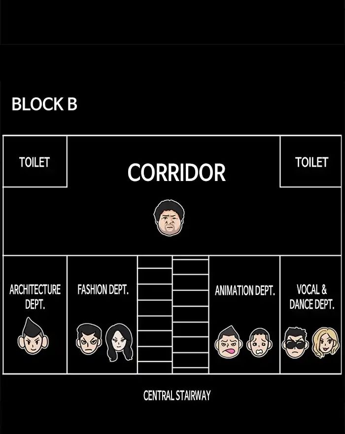 18+ Lookism Chapter 215: Ep.215 page 51