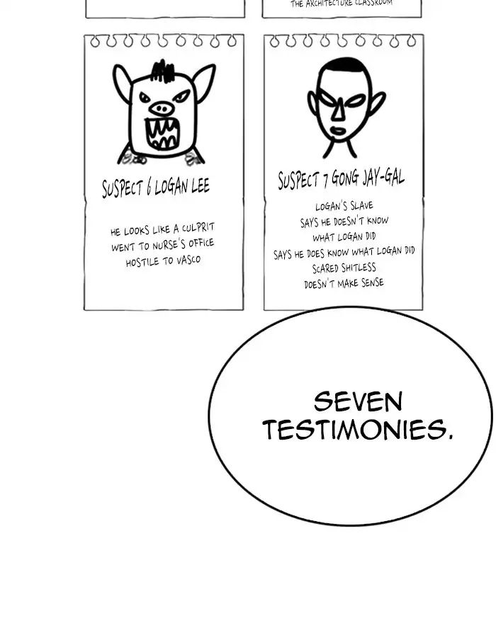 18+ Lookism Chapter 215: Ep.215 page 147