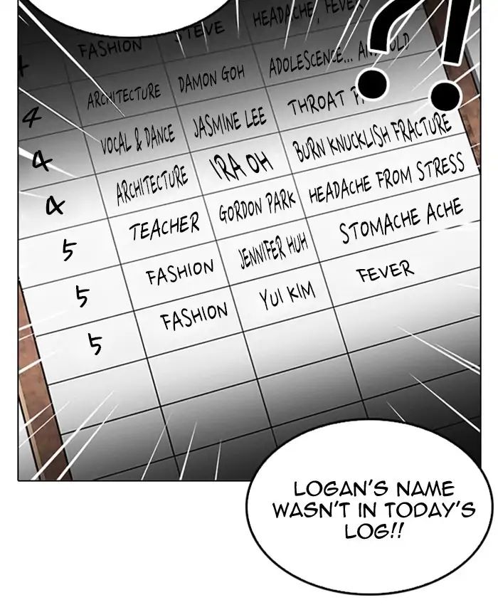 18+ Lookism Chapter 216: Ep.216 page 77