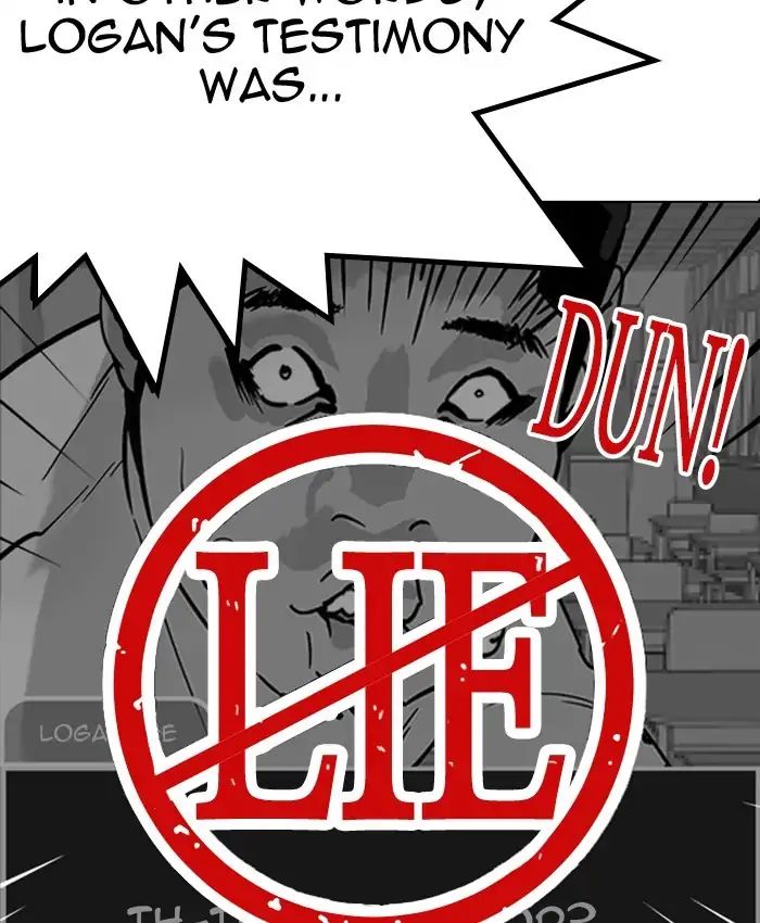 18+ Lookism Chapter 216: Ep.216 page 79
