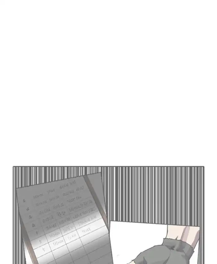 18+ Lookism Chapter 216: Ep.216 page 192