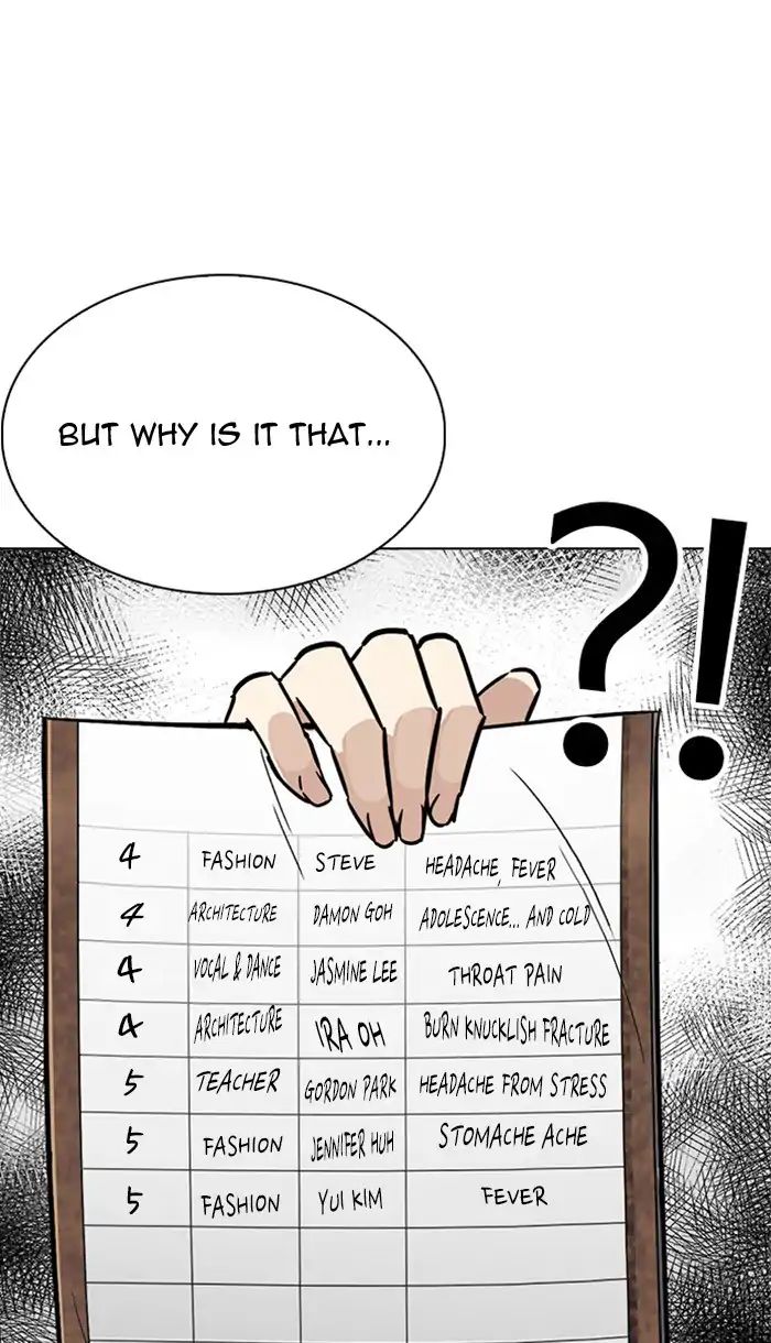 18+ Lookism Chapter 217: Ep.217 page 62