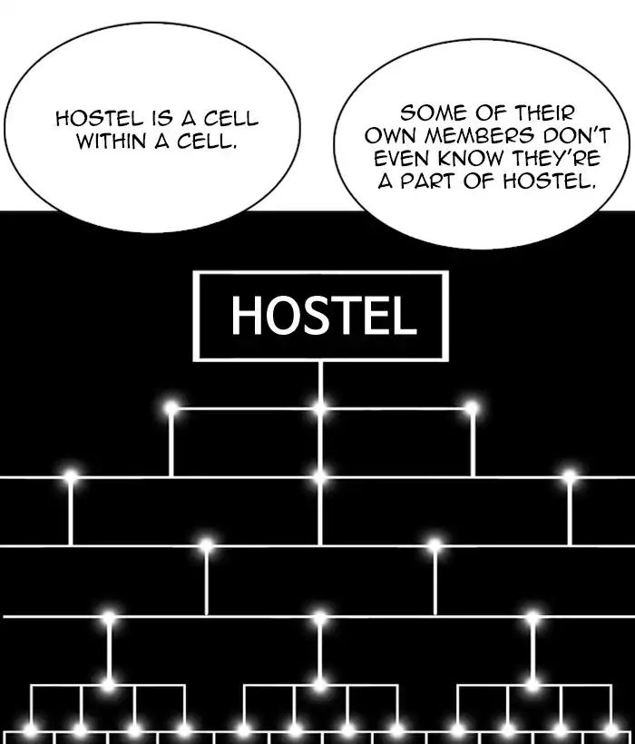 18+ Lookism Chapter 219: Ep.219: Runaway Fam (01) page 119
