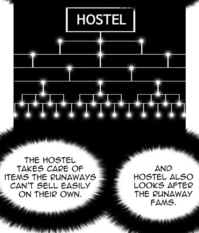 18+ Lookism Chapter 222: Ep.222: Runaway Fam (04) page 113