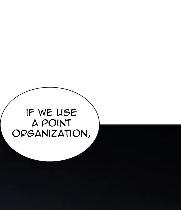 18+ Lookism Chapter 243: Ep. 243: Eli Jang (12) page 103