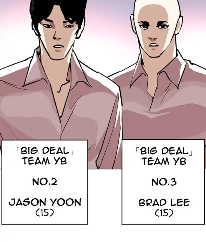 18+ Lookism Chapter 244: Ep. 244: Eli Jang (13) page 62