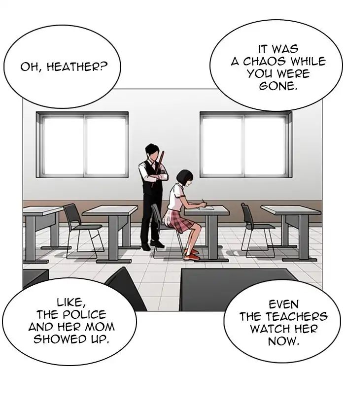 18+ Lookism Chapter 245: Ep. 245: Eli Jang (14) page 40