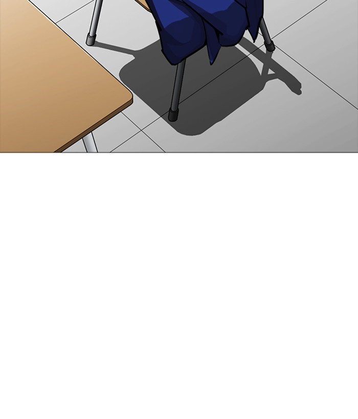 18+ Lookism Chapter 252: Ep. 252: Jin Jang S Analysis (1) page 110