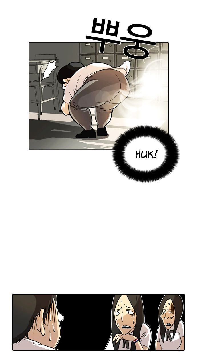 18+ Lookism Chapter 253: Ep. 253: Jin Jang S Analysis (2) page 22