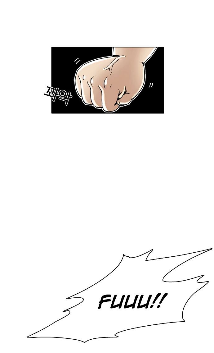 18+ Lookism Chapter 253: Ep. 253: Jin Jang S Analysis (2) page 30