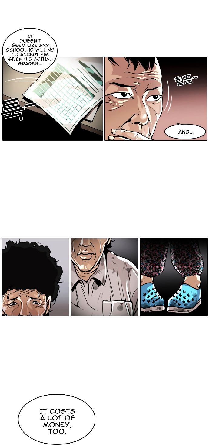 18+ Lookism Chapter 253: Ep. 253: Jin Jang S Analysis (2) page 46